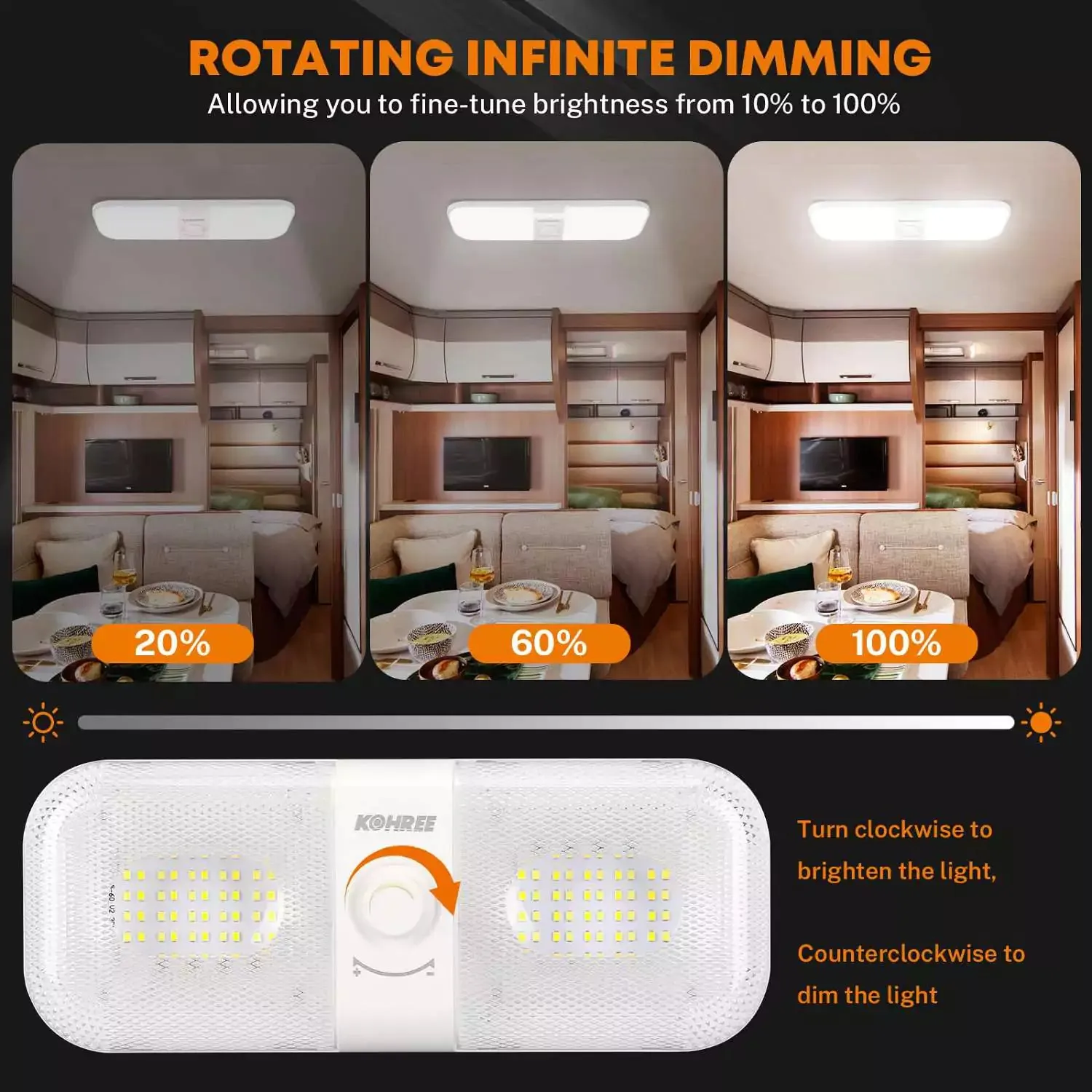 RV Light Interior, 1800 LM